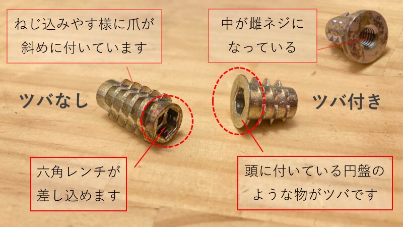 鬼目ナットの形状