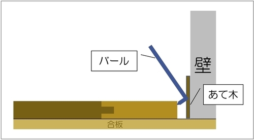 f:id:hiro-secondwork:20200410230704j:plain