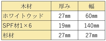 f:id:hiro-secondwork:20200704210236j:plain