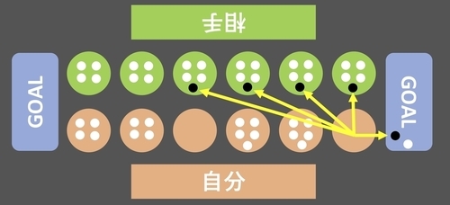 マンカラの作り方 卵パックと木のアイデア作品 遊び方もご紹介