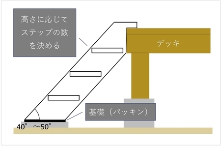 f:id:hiro-secondwork:20200905223117j:plain