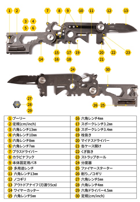 f:id:hiro-secondwork:20210108191800j:plain